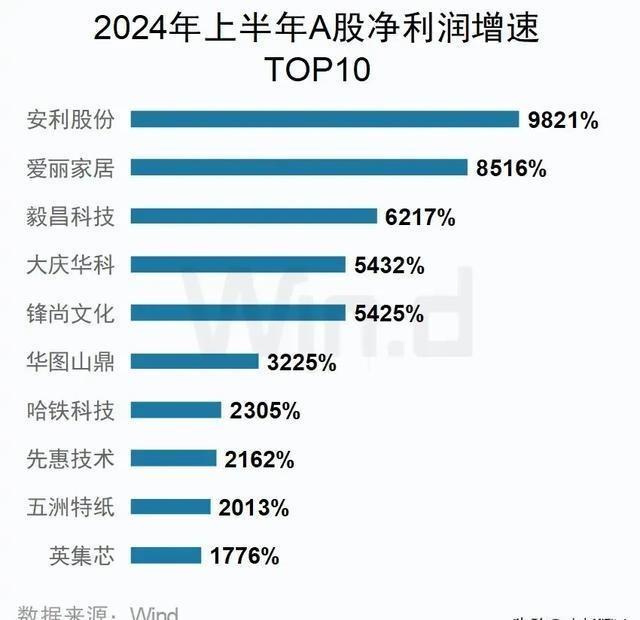 最新Recovery重塑经济与生涯的双重苏醒之路