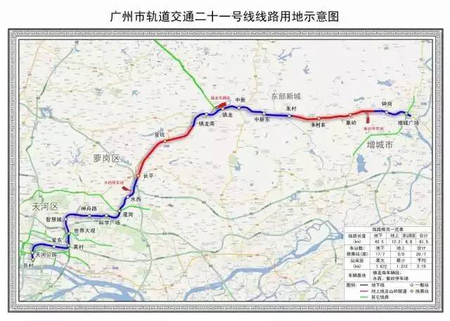 上海地铁16号线最新轨道交通线路概览