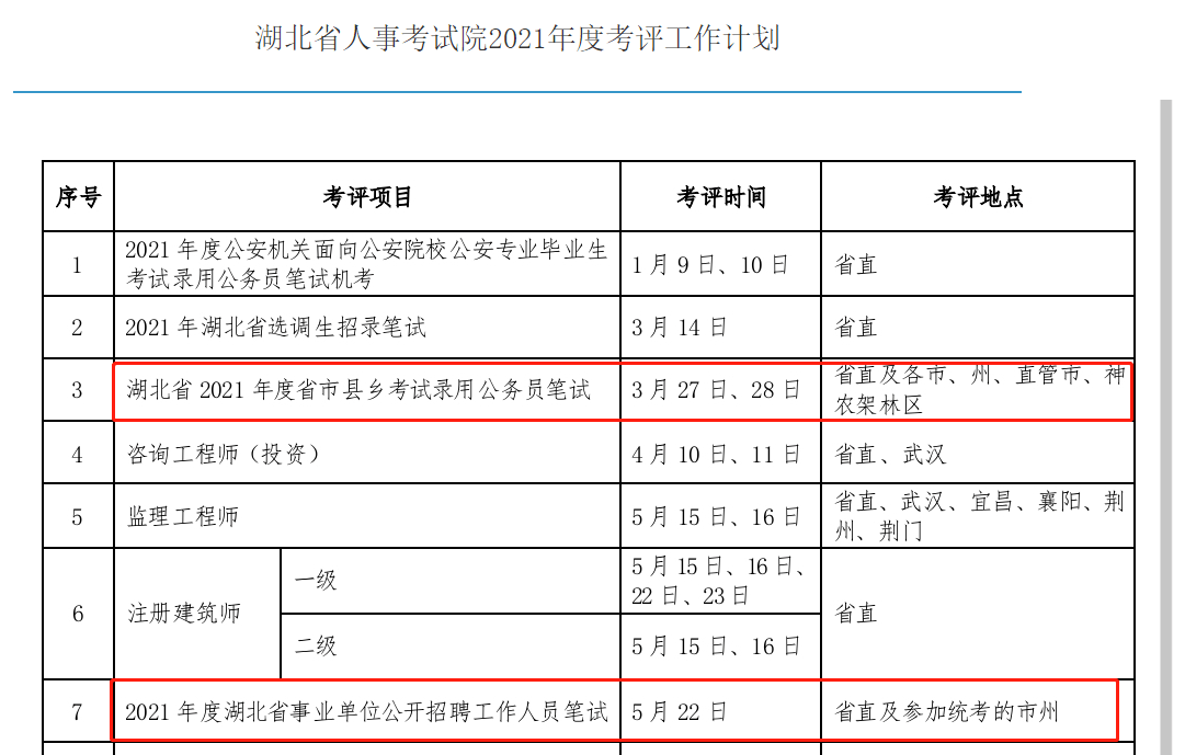 高阳县殡葬事业单位人事任命最新动态