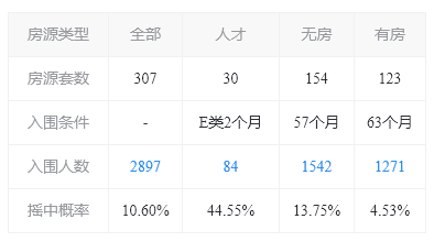 新澳门今晚开奖效果+开奖，时代说明剖析