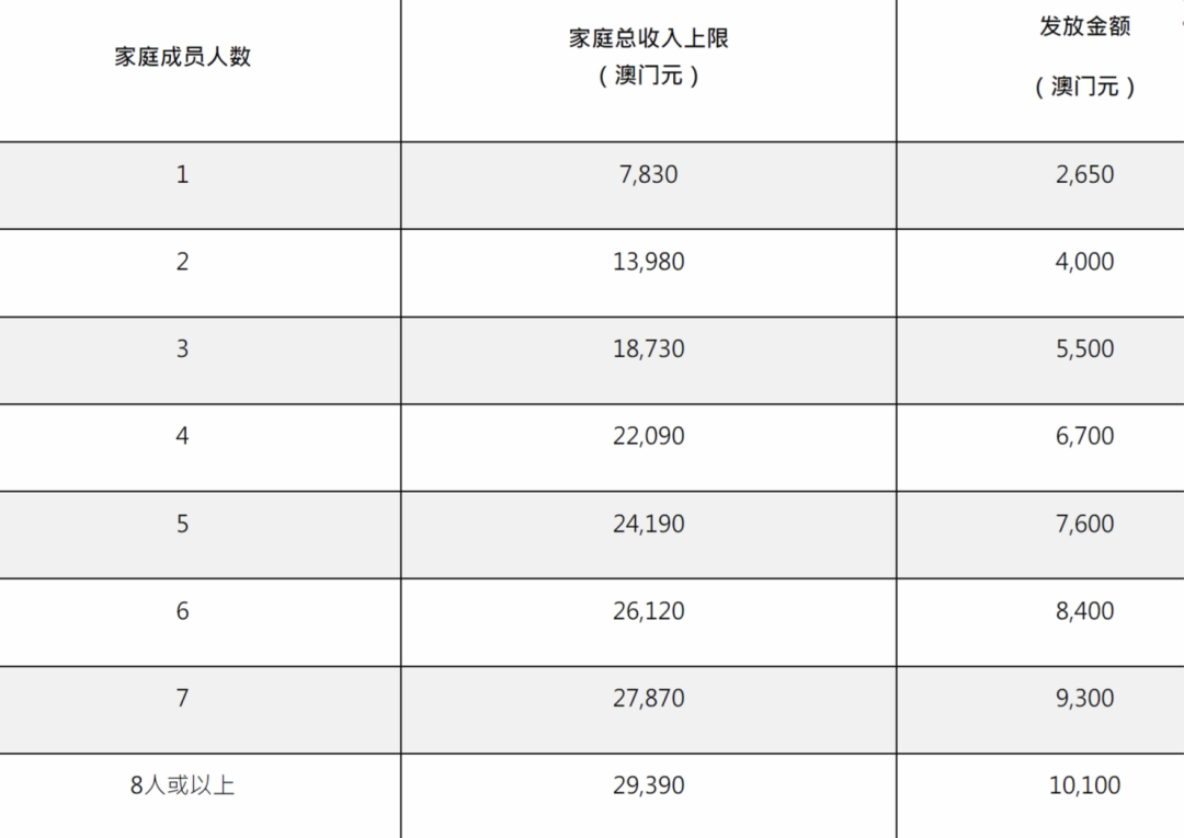 第252页