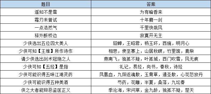 2024新奥天天开好彩大全53期，效能解答诠释落实