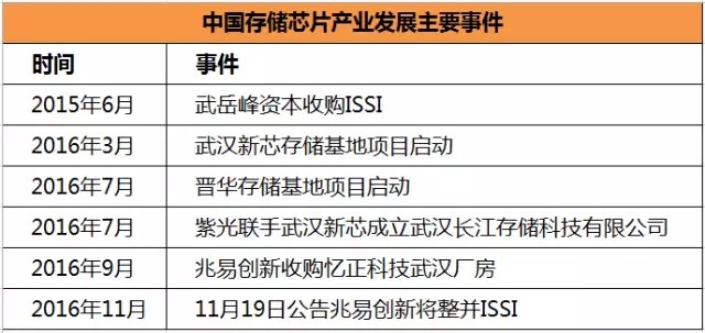 2025新奥最近开奖纪录｜立异设计妄想