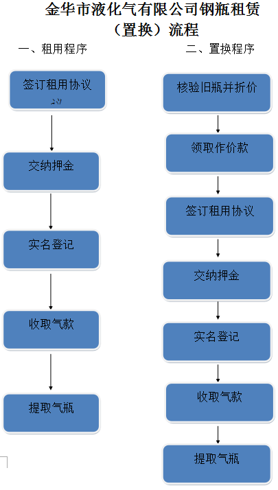 2025新奥最近开奖纪录，细腻设计剖析战略