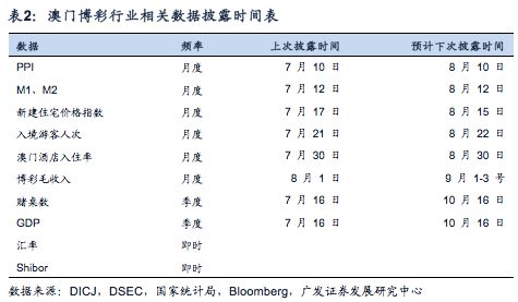 新澳门王中王六肖中特｜深度应用战略数据