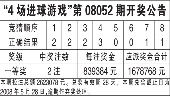 澳门开奖+香港开奖｜实地验证数据剖析