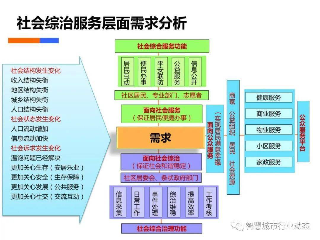 2024新澳门天天开奖免费盘问，数据导向战略实验