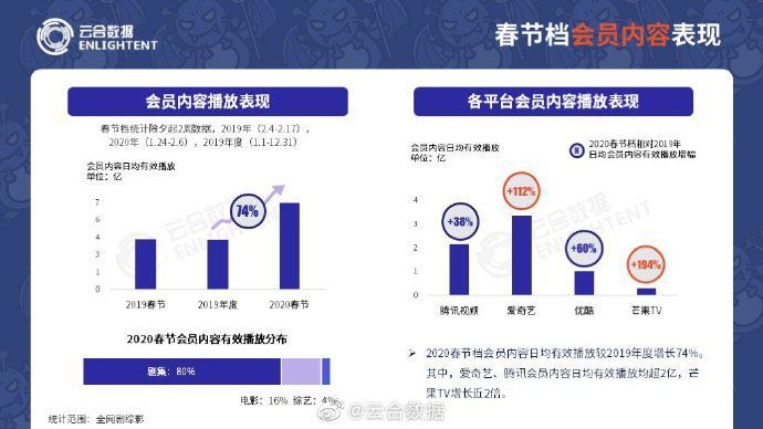 新澳2025今晚开奖资料｜数据导向设计剖析