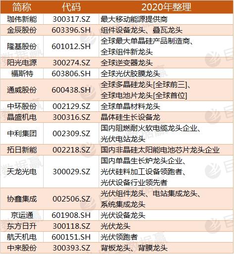 新澳天天开奖正版资料｜最新热门解答落实