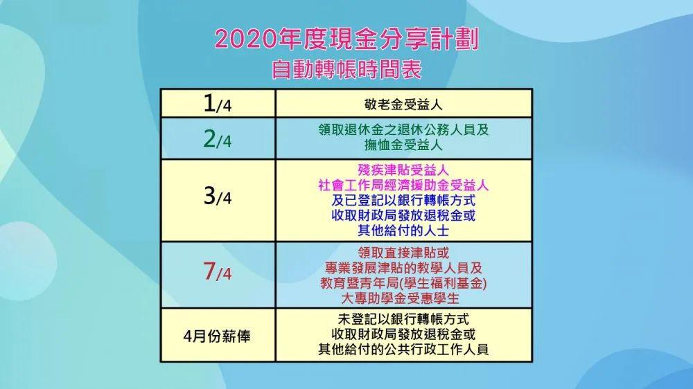 2024新澳今晚开奖号码139｜高效妄想剖析实验