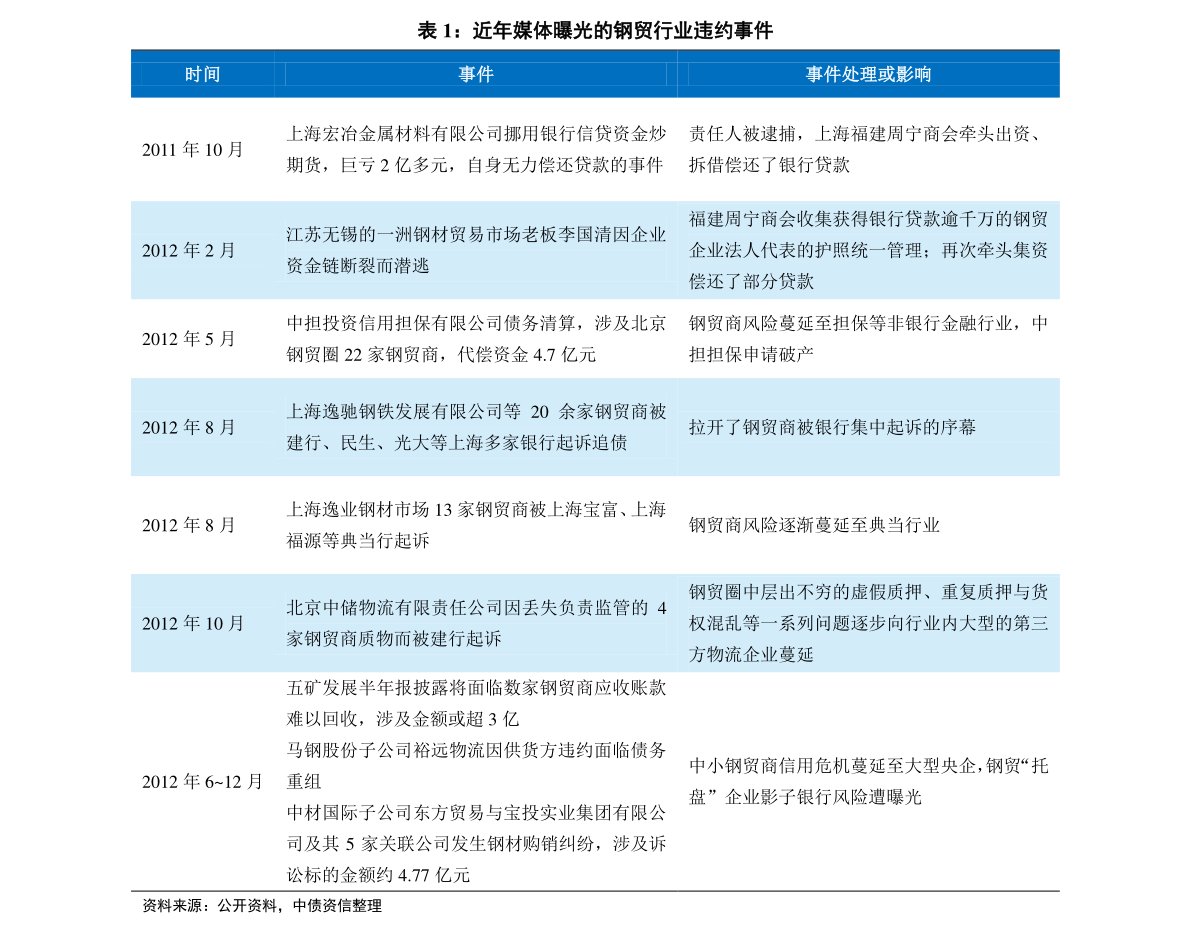 2025新奥历史开奖纪录｜快捷问题解决指南