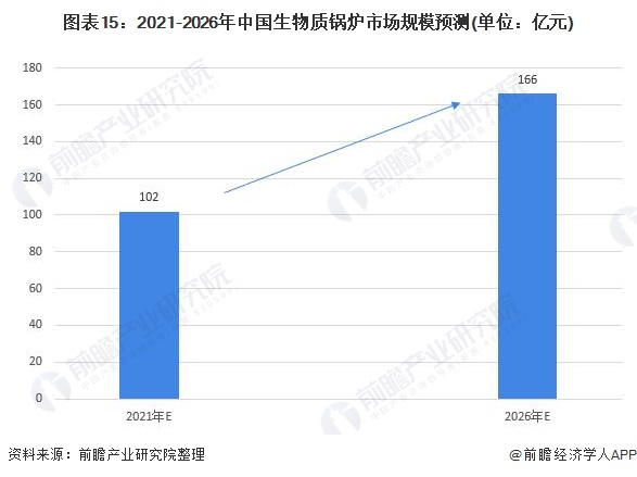 新澳门今期开奖效果盘问表图片，市场趋势计划实验