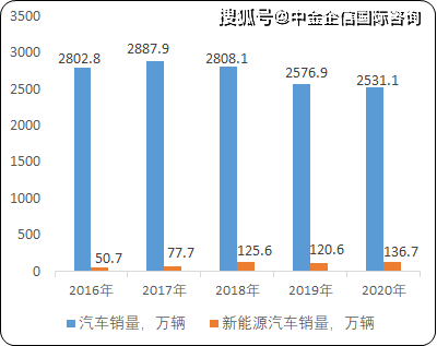 正版资料2025年澳门免费，实地策略评估数据