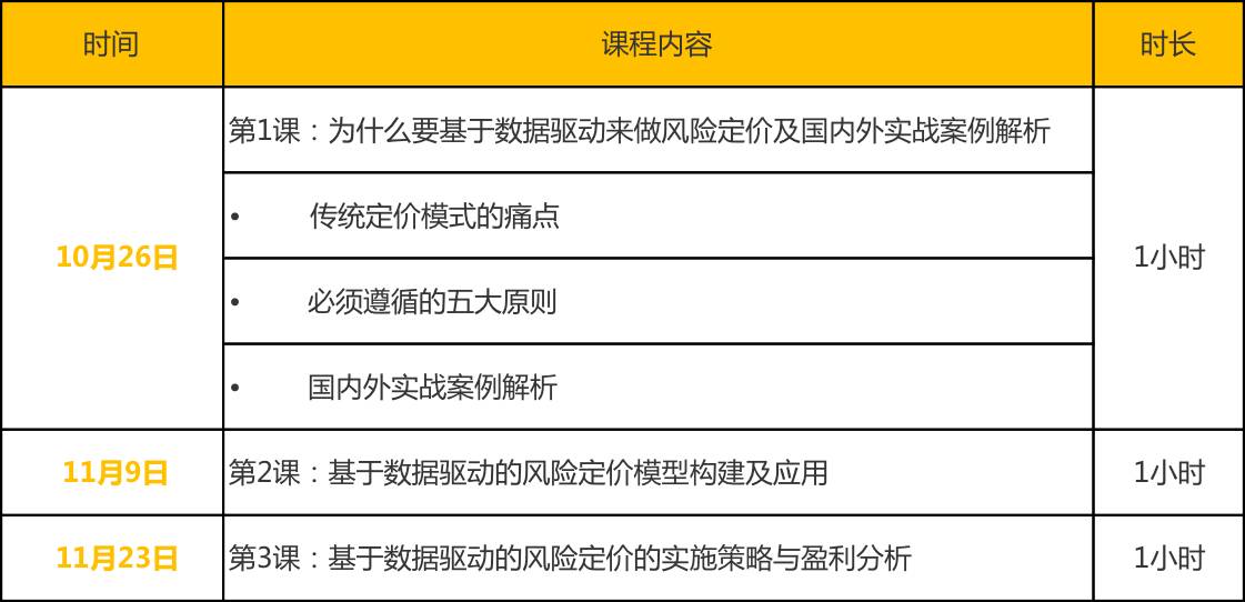 王中王493333WWW马头诗，数据驱动战略设计