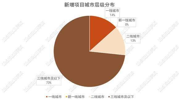 新澳天天开奖资料大全262期｜数据剖析说明