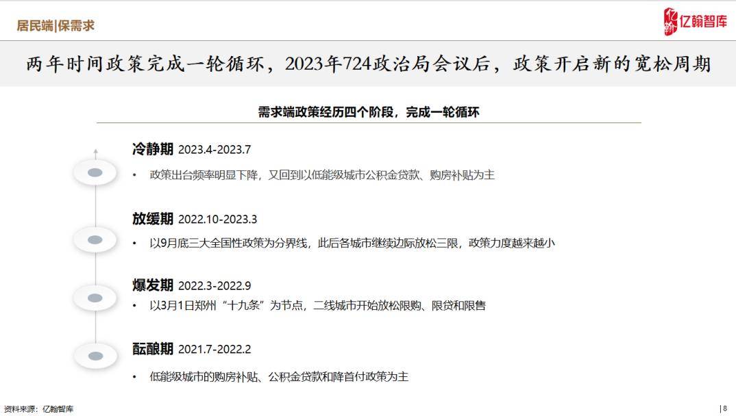 2025正版资料免费大全|专业研究解释定义