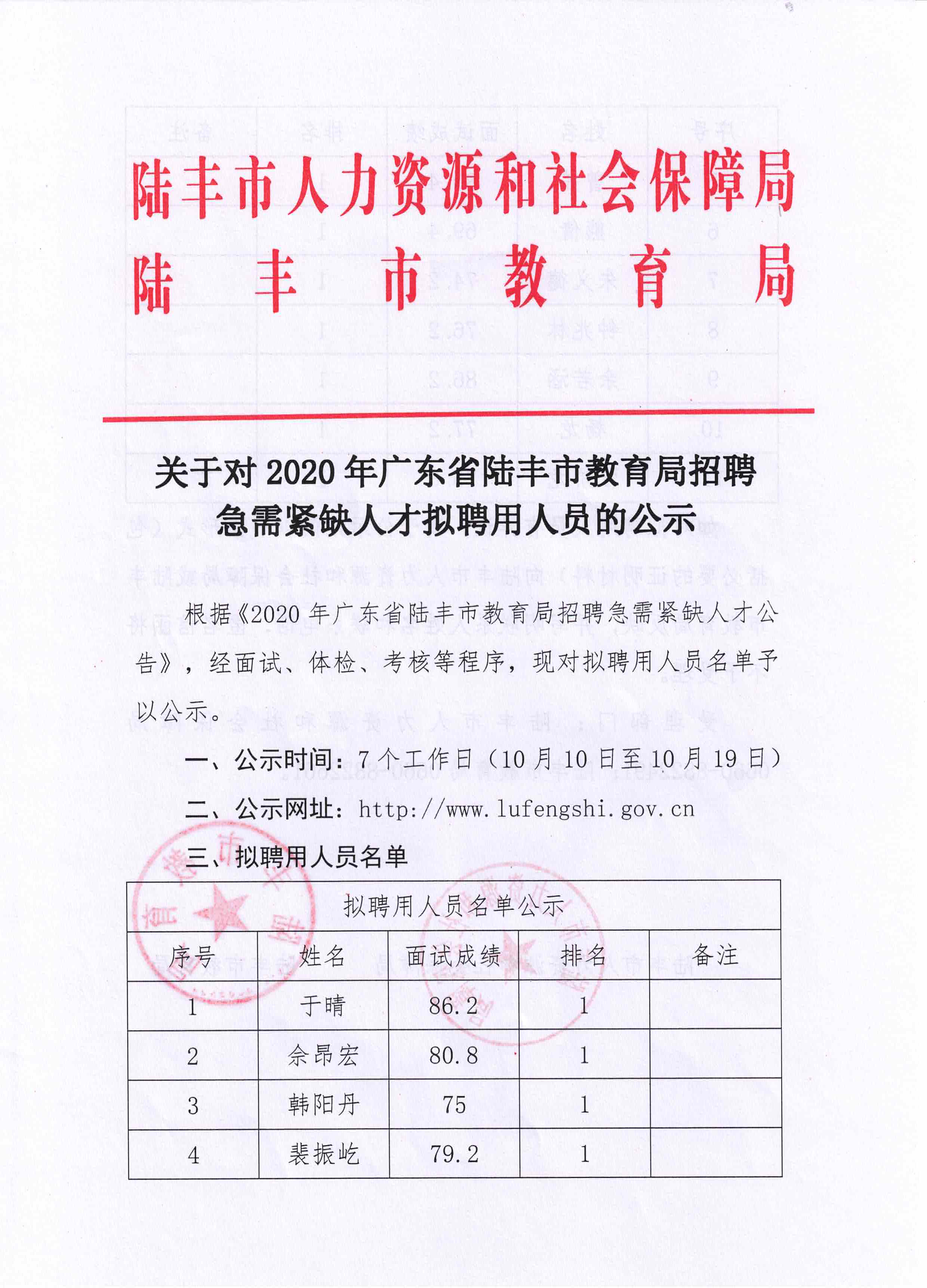 陆丰市水利局最新招聘信息概览，职位、要求及申请指南