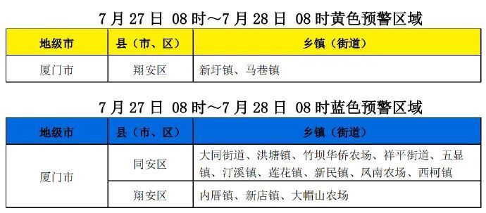 2025澳门特马今晚开｜统计评估剖析说明