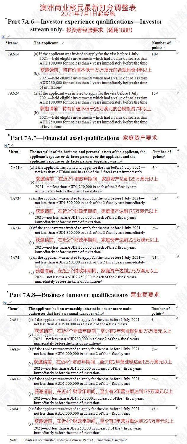 新澳2025天天正版资料大全｜实践解答诠释界说