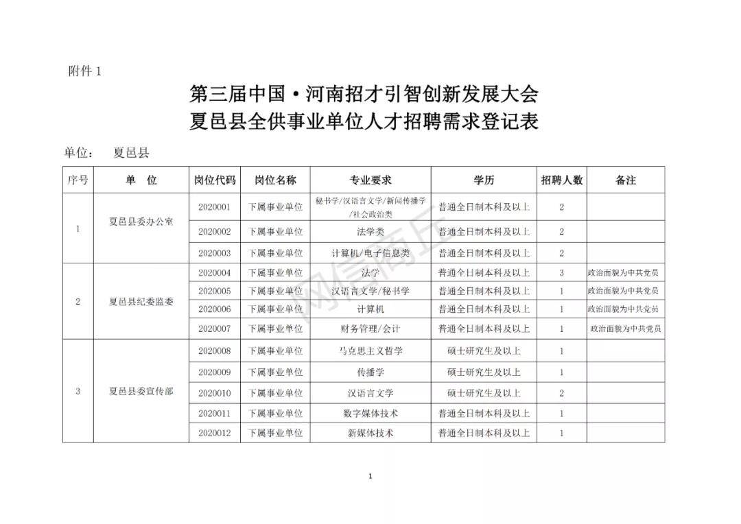 剑河县特殊教育事业单位人事任命最新动态