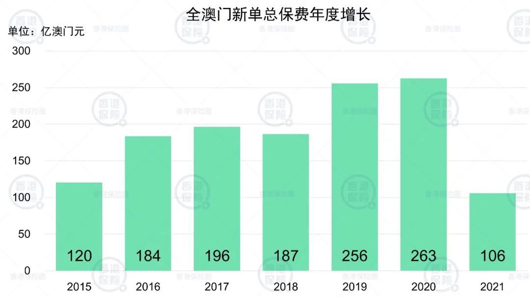 2025澳门开奖记录，全面实施分析数据