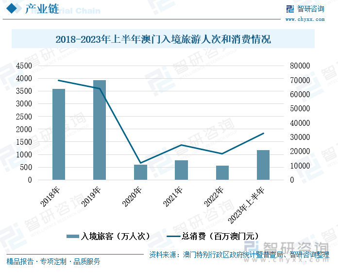 新澳门2025历史开奖记录查询，科学分析解释定义