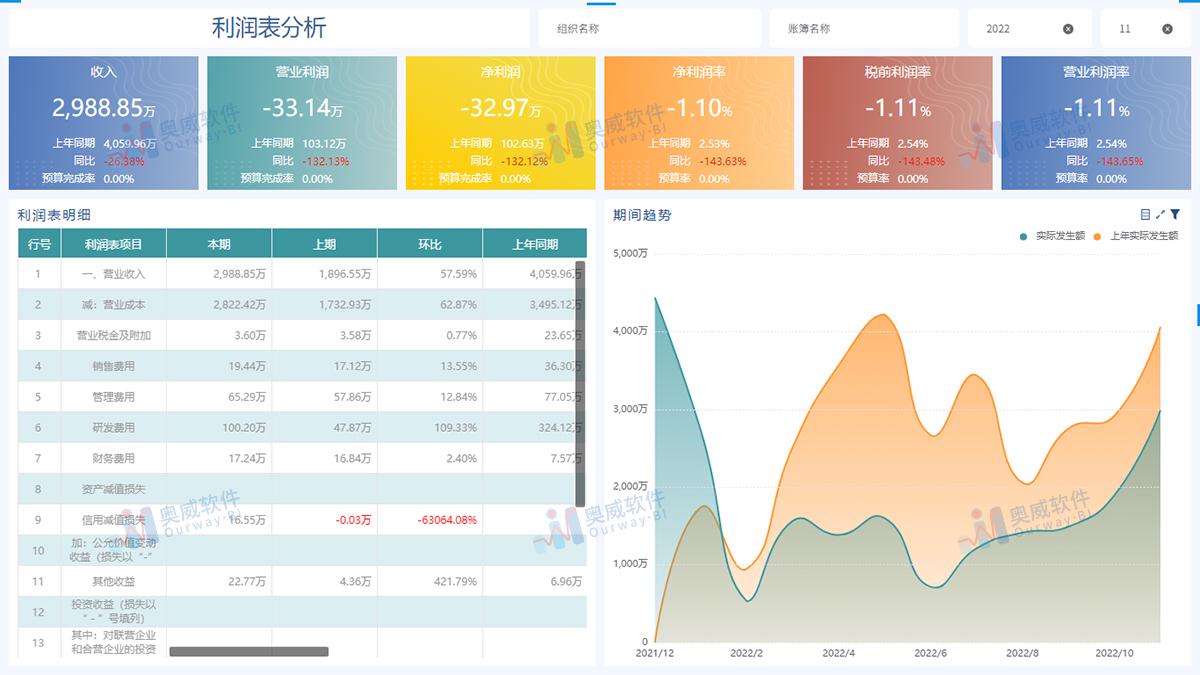 新澳门资料大全正版资料？奥利奥，定制化执行方案分析