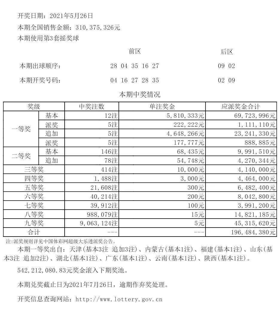 新奥精准免费提供港澳彩，最新视察剖析说明