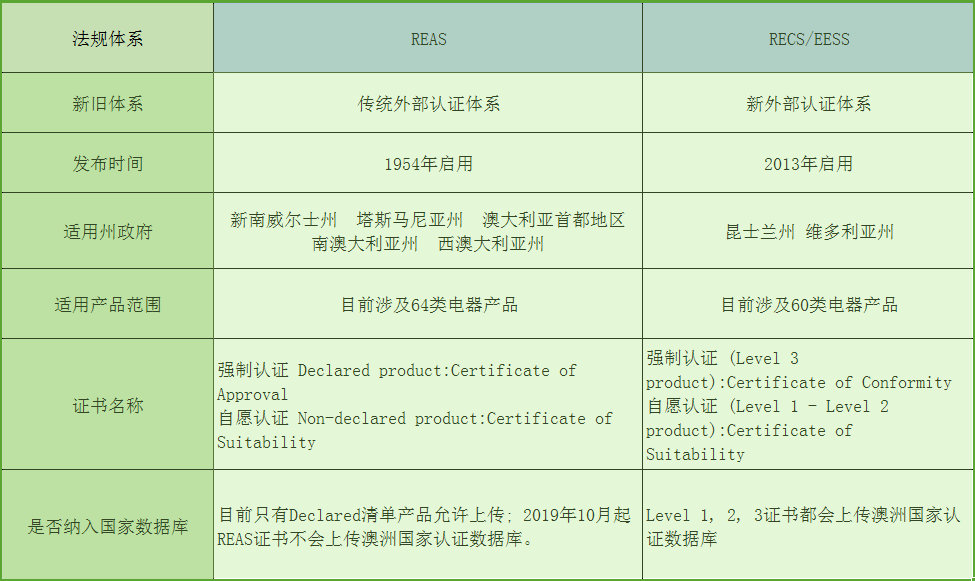 新澳今晚上9点30开奖结果查询｜广泛的解释落实支持计划