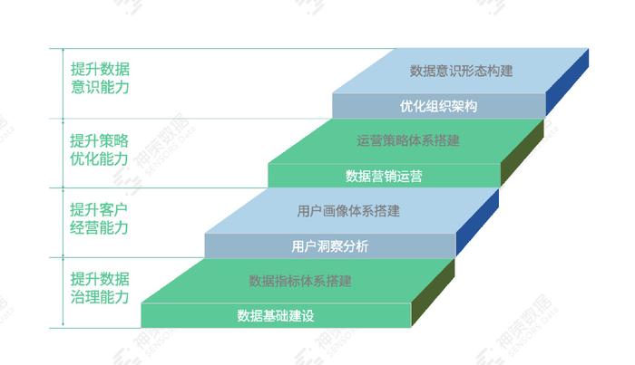 新澳门三期必开一期，全面数据策略解析