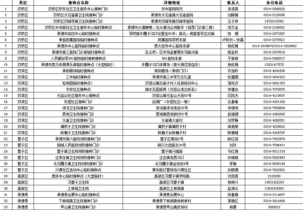 龙岗区殡葬事业单位最新领导团队介绍及领导更替情况