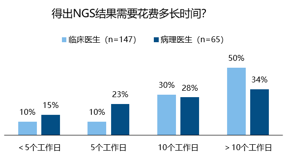 2025新澳正版免费大全，精准分析实施步骤