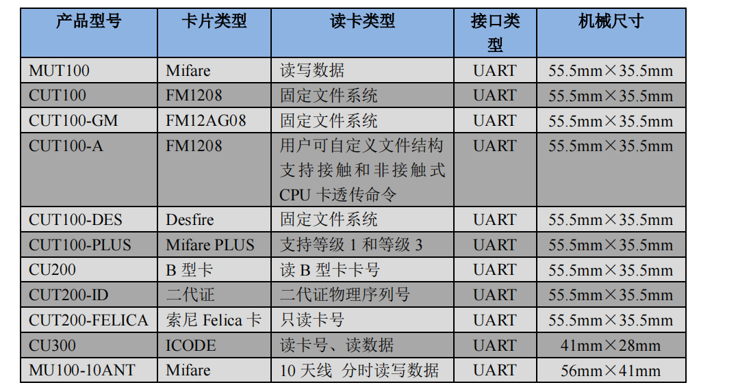 新澳门今期开奖结果查询表图片，实地策略验证计划