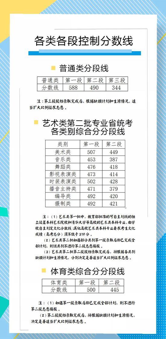 今晚9点30开特马｜高效解读说明