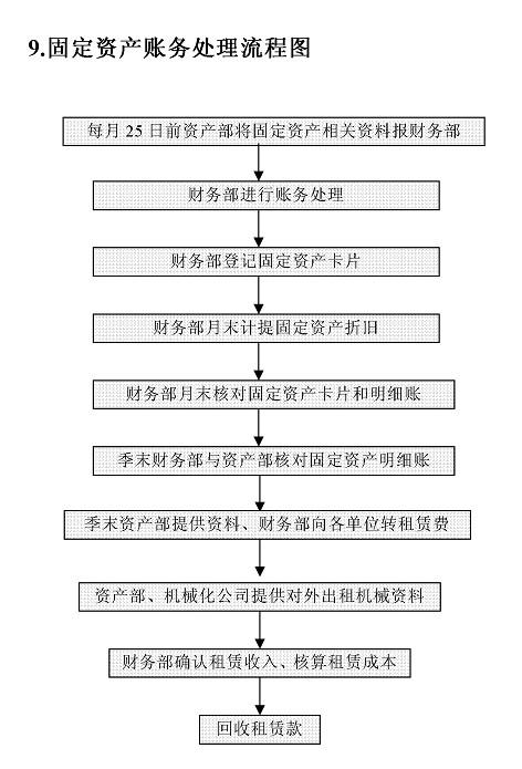 最新所得税税率概览，影响、趋势与解析