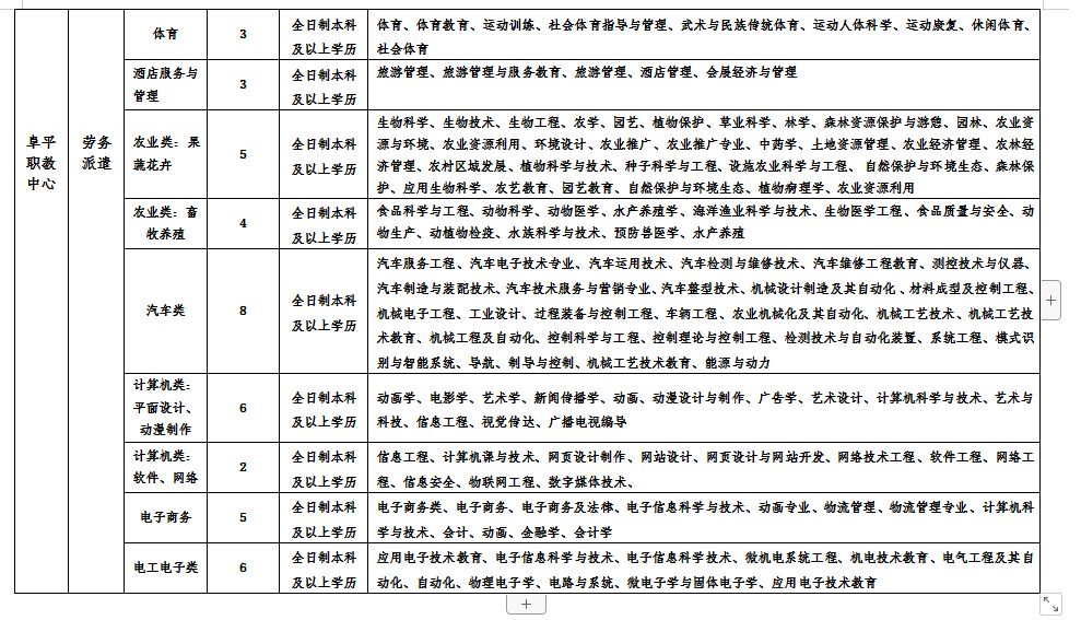 阜平县司法局最新招聘信息全面解析