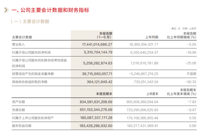 2024澳门天天开彩开奖纪录，一连执行战略，LT31.342