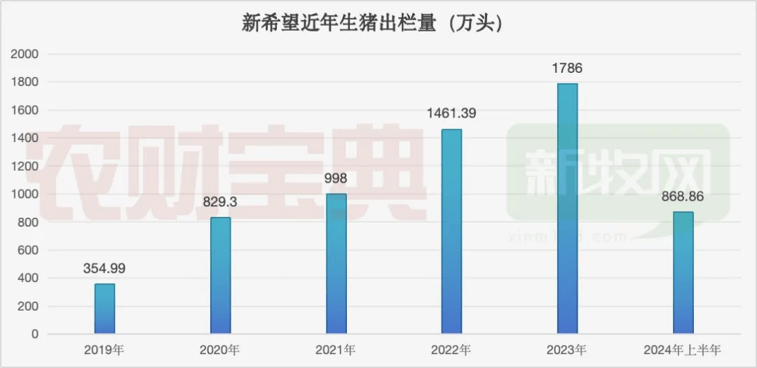 2024澳门六今晚开奖效果出来，专业执行计划，1080p83.868