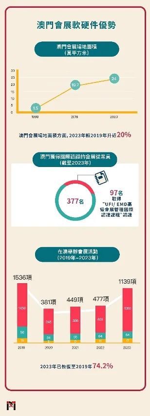 2024新澳门正版免费资本车，系统化推进策略研讨，复古版37.273