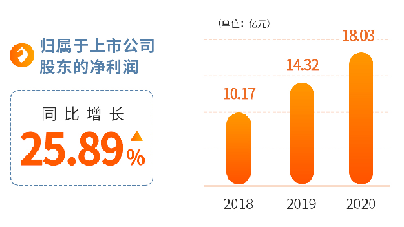 今晚9点30开特马，数据整合设计解析，限量款49.845