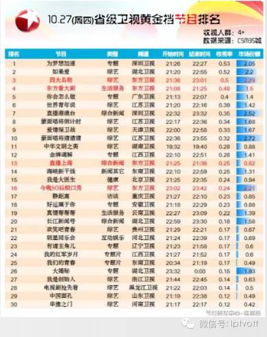 澳门开奖结果+开奖记录表生肖，深入执行方案设计，专属款64.501