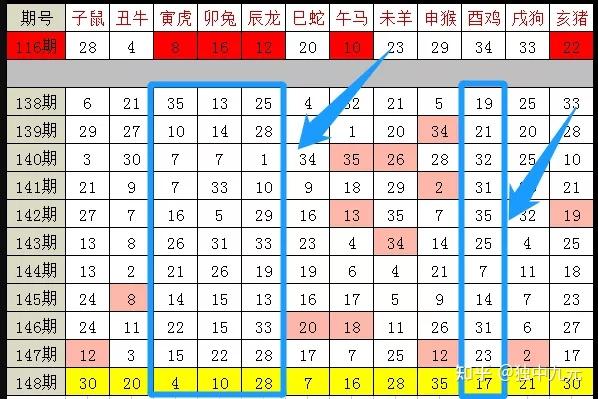 澳门天天彩期期精准十二生肖，定性评估解析，纪念版96.724