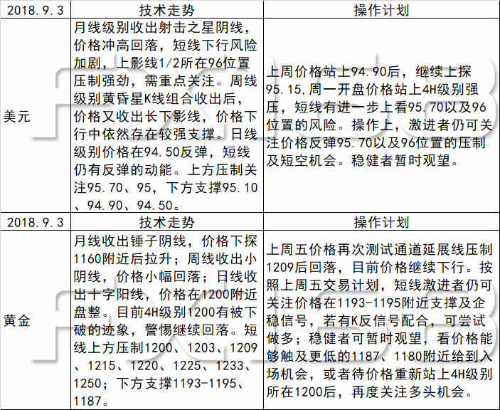 新澳天天开好彩大全正版，决策资料解释定义，SE版72.854