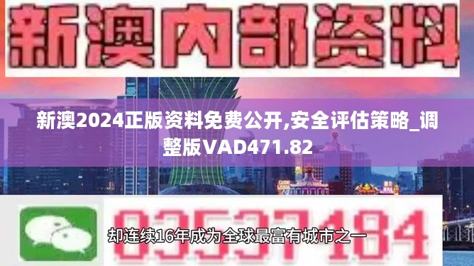 2024年正版资料免费大全挂牌，资源整合实施，工具版6.642