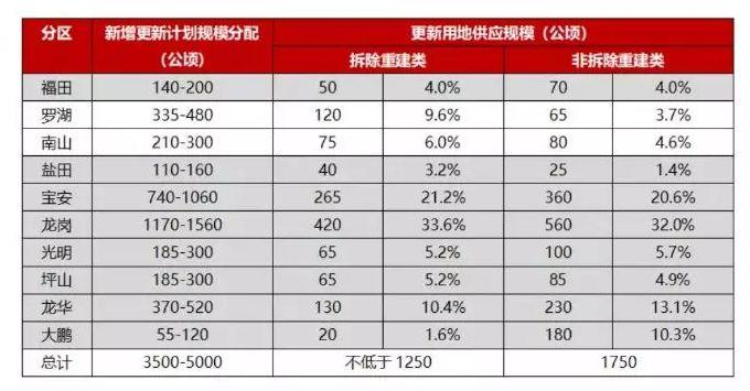 2025最新项目，探索未来之路与未来展望