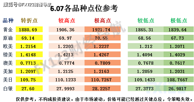 新澳版精准单双大全，实地解读说明，SHD47.692