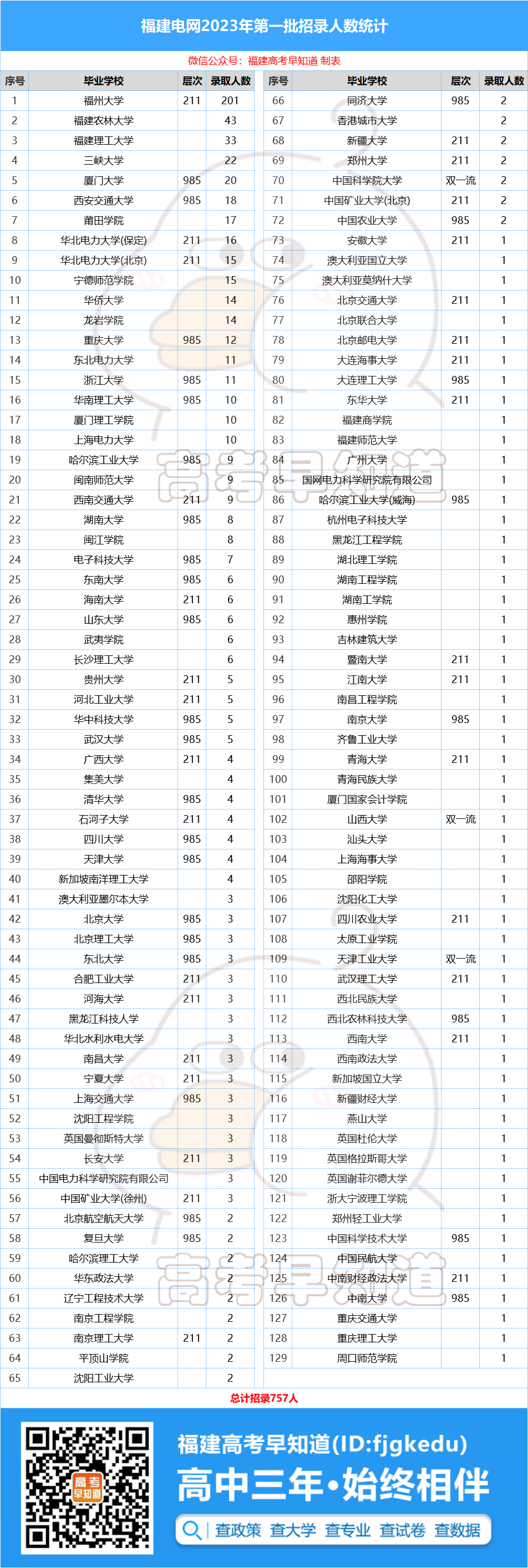 2024年澳门天天有好彩，高效实施方法分析，R版92.752