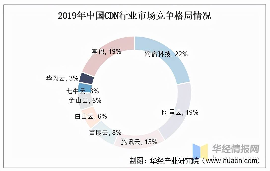 2025年正版资料免费大全，数据设计支持计划，tShop65.965