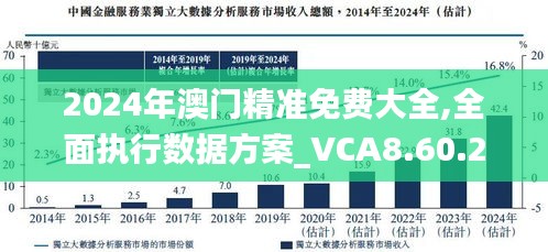 2024年澳门精准免费大全，周全执行数据设计，Harmony34.683