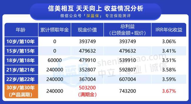 2024新奥天天开好彩大全53期，最佳精选诠释界说，黄金版86.984